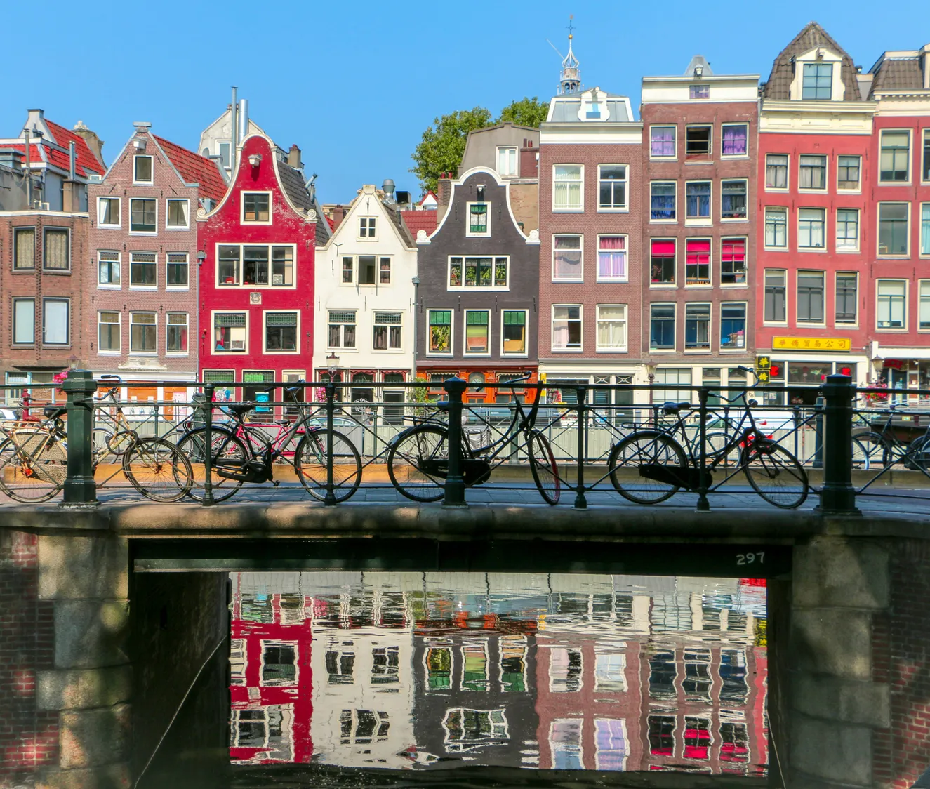 15 Happiest Cities in the World